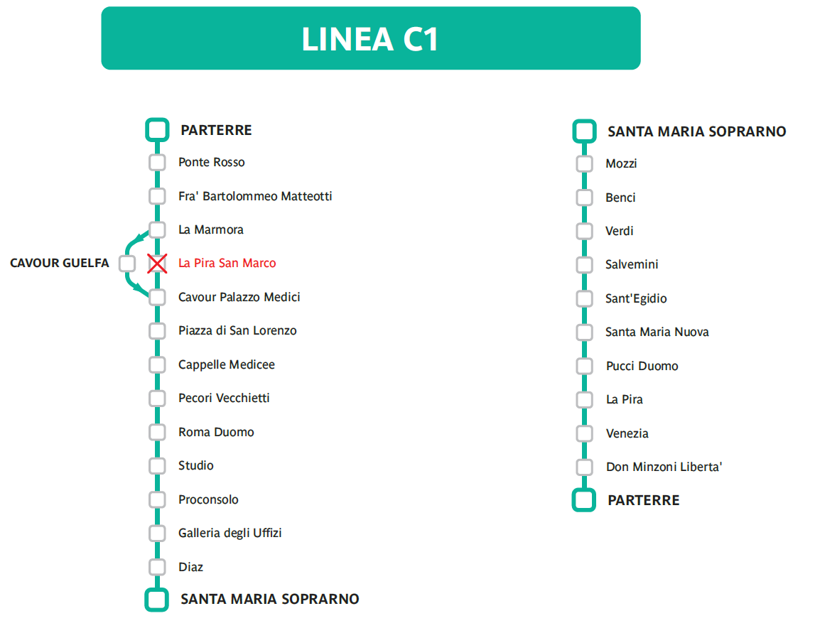 electric-bus-line-c-florence-route.PNG