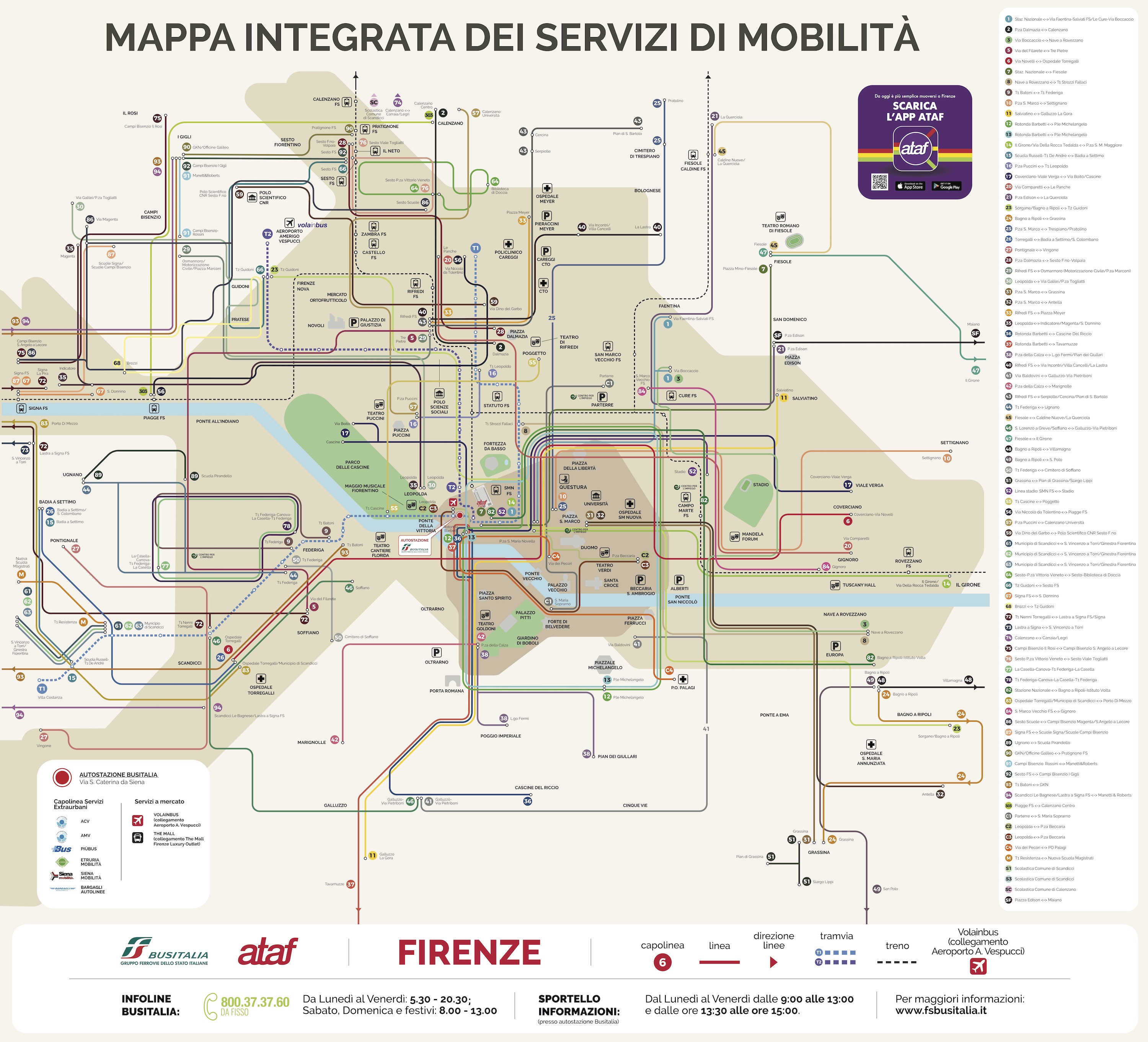 florence-italy-bus-routes.jpg