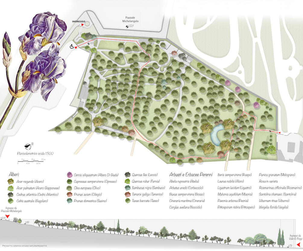 iris-garden-map-florence.jpg