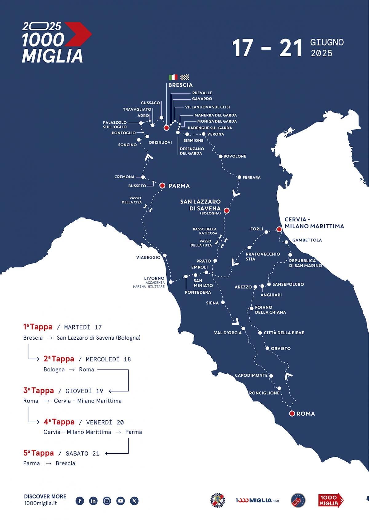 Mille Miglia mille-miglia-2025.png